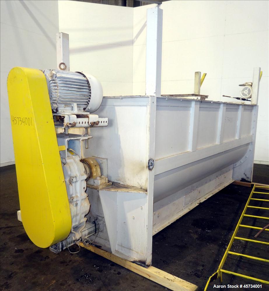 Used Hayes & Stolz Ribbon Blender with Preload Hopper