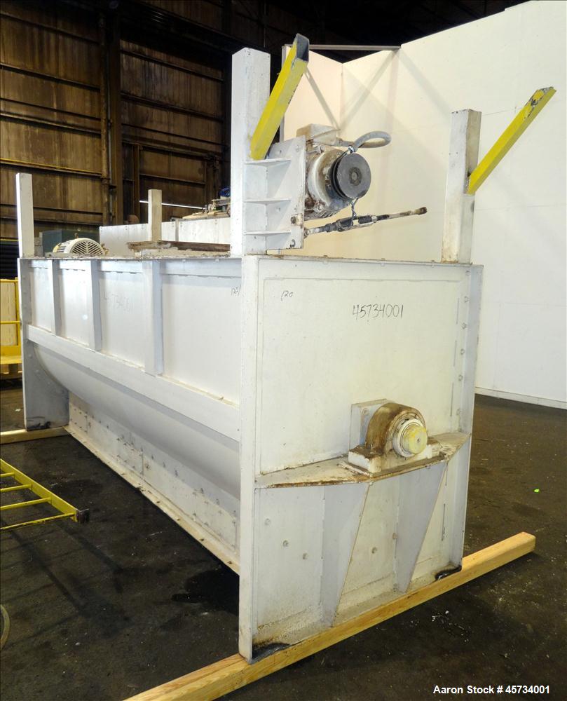 Used Hayes & Stolz Ribbon Blender with Preload Hopper