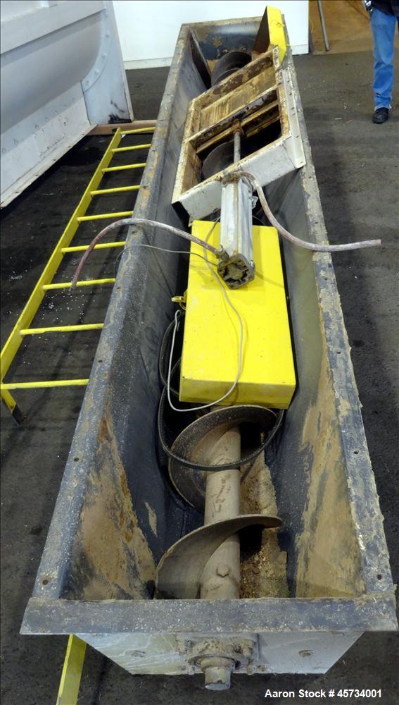 Used Hayes & Stolz Ribbon Blender with Preload Hopper