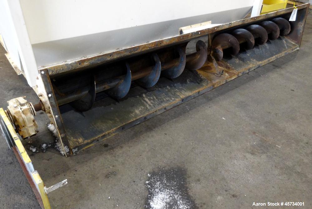 Used Hayes & Stolz Ribbon Blender with Preload Hopper