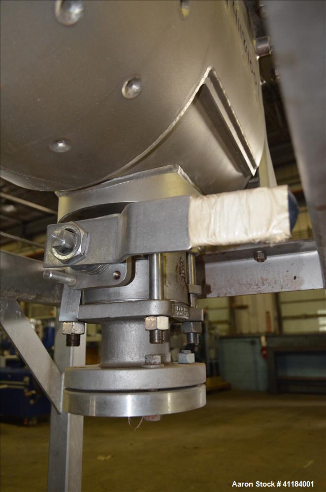 Used Stainless Steel Hosokawa Bepex Strong Scott Double Spiral Ribbon Blender, 2 Cubic Feet Working Capacity, Model IMHS-2