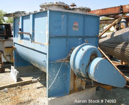 USED: S Howes Mixall double ribbon blender, 100 cubic feet, model M488, 316 stainless steel. Carbon steel jacketed trough 48" wide x 96" long x approximately 57" deep, rated 14.9 psig. 6" diameter sh...