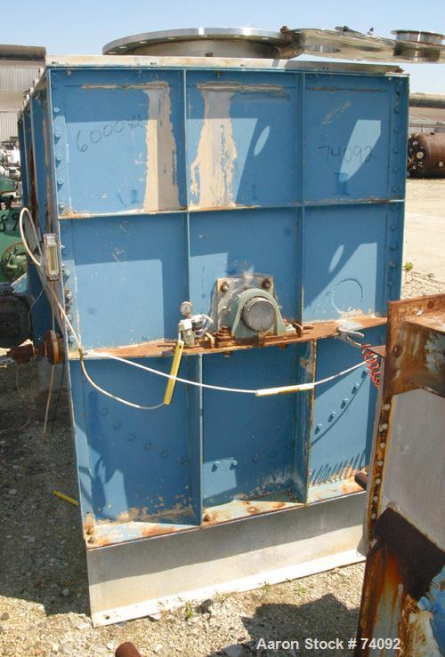 USED: S Howes Mixall double ribbon blender, 100 cubic feet, model M488, 316 stainless steel. Carbon steel jacketed trough 48" wide x 96" long x approximately 57" deep, rated 14.9 psig. 6" diameter sh...