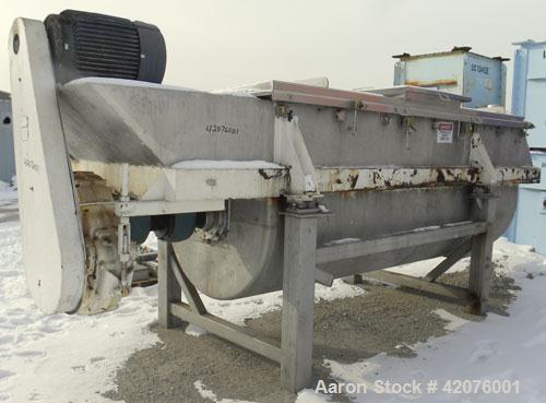 Used S. Howes Double Spiral Ribbon Blender, 170 cubic feet working capacity, 321 stainless steel. Non-jacketed trough 48" wide x 144" long x approximately 55" deep. 8" diameter shaft. Inner ribbon 2-...