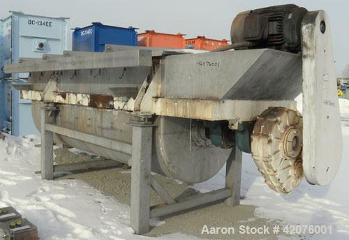 Used S. Howes Double Spiral Ribbon Blender, 170 cubic feet working capacity, 321 stainless steel. Non-jacketed trough 48" wide x 144" long x approximately 55" deep. 8" diameter shaft. Inner ribbon 2-...