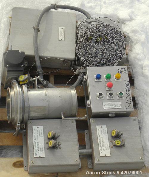 Used S. Howes Double Spiral Ribbon Blender, 170 cubic feet working capacity, 321 stainless steel. Non-jacketed trough 48" wide x 144" long x approximately 55" deep. 8" diameter shaft. Inner ribbon 2-...