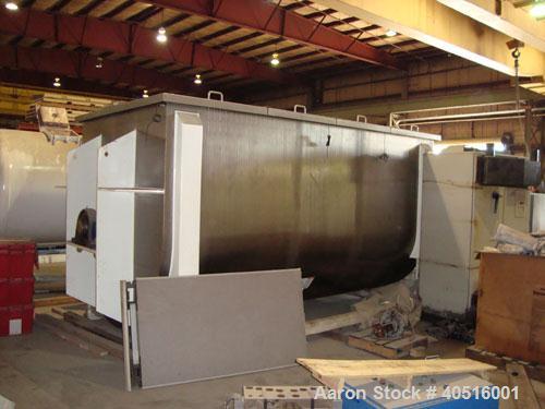 Unused-NEW MODEL IMB500 DOUBLE RIBBON BLENDER WORKING CAPACITY 500 CUFT, FULL CAPACITY 600 CUFT.  TROUGH CONSTRUCTED OF T304 STAINLESS STEEL MATERIAL ON ALL PRODUCT CONTACT AREAS. 
ALL EXTERNAL STIFF...