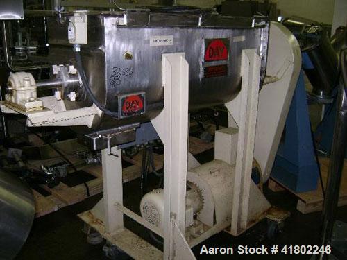 Used J.H. Day Double Spiral Ribbon Blender, Model B, 5 cubic feet working capacity (6 total), stainless steel. Non-jacketed trough 17" wide x  28" long x approximately 18" deep. Approximately 3" diam...