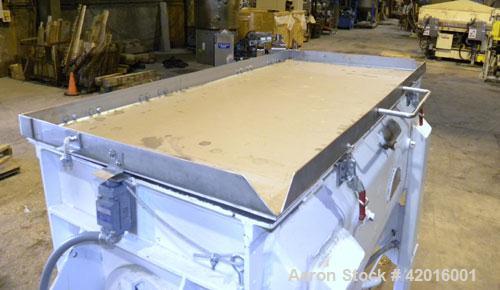 Used J.H. Day Double Spiral Ribbon Blender, model C, 10.8 cubic feet working capacity (12.5 total), 304 stainless steel. Carbon steel jacketed trough 21" wide x 48" long x approximately 24" deep, rat...