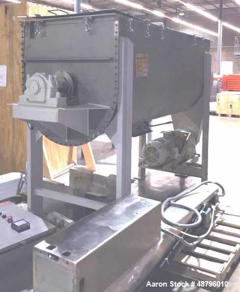 Used- JH Day Double Ribbon Blender.