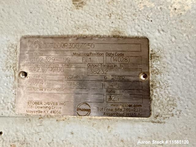 Used JH Day Double Ribbon Blender – Approx. 100 Cubic Foot Stainless Steel