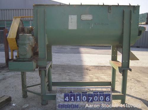 Used J.H.Day Double Spiral Ribbon Blender, Approximately 32 Cubic Foot Capacity, Carbon Steel. Non-Jacketed trough measures 81" long x 28" wide x approximately 30" deep. 2 1/2" diameter shaft, inner ...