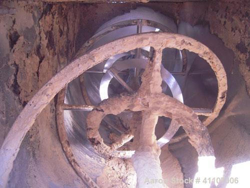 Used J.H.Day Double Spiral Ribbon Blender, Approximately 32 Cubic Foot Capacity, Carbon Steel. Non-Jacketed trough measures 81" long x 28" wide x approximately 30" deep. 2 1/2" diameter shaft, inner ...
