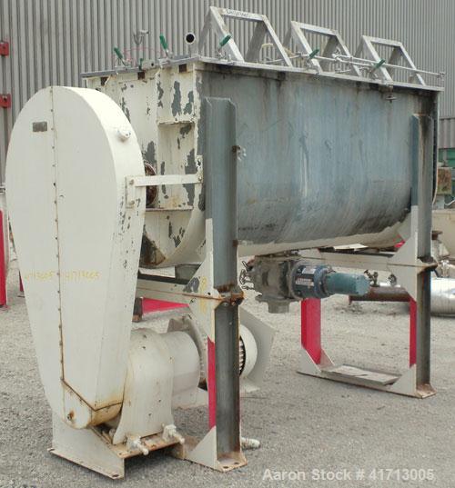 Used J.H. Day Double Spiral Ribbon Blender, 79 cubic root working capacity. 304 stainless steel clad; carbon steel outside.  Non-jacketed trough 40" wide x 96" long x approximately 47" deep. 4-1/4" d...