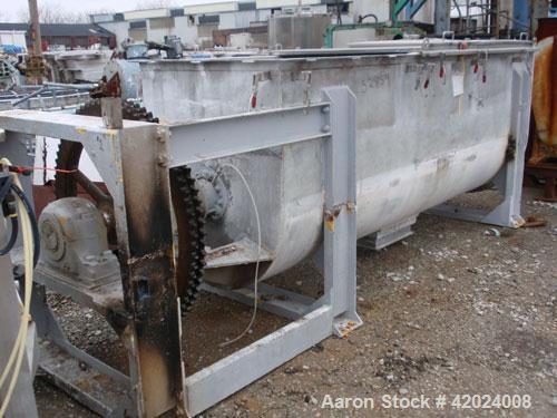 Used J.H. Day Double Spiral Ribbon Blender, 100 cubic feet working capacity (115 total), 304 stainless steel. Non-jacketed trough 40" wide x 120" long. 10" center bottom outlet. Driven by a 60 hp, 3/...