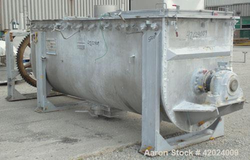 Used J.H. Day Double Spiral Ribbon Blender, 100 Cubic Feet Working Capacity (115 Total), 304 Stainless Steel. Non-Jacketed trough 40" wide x 120" long x approximately 48" deep. 5" Diameter shaft, inn...