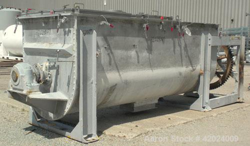 Used J.H. Day Double Spiral Ribbon Blender, 100 Cubic Feet Working Capacity (115 Total), 304 Stainless Steel. Non-Jacketed trough 40" wide x 120" long x approximately 48" deep. 5" Diameter shaft, inn...