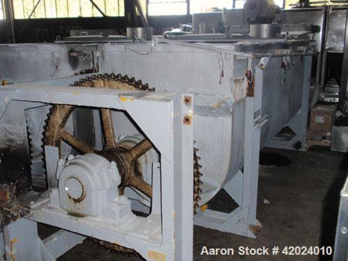 Used J.H. Day Double Spiral Ribbon Blender, 100 cubic feet working capacity (115 total), 304 stainless steel. Non-jacketed trough 40" wide x 120" long. 8" center bottom outlet. Driven by a 60 hp, 3/6...