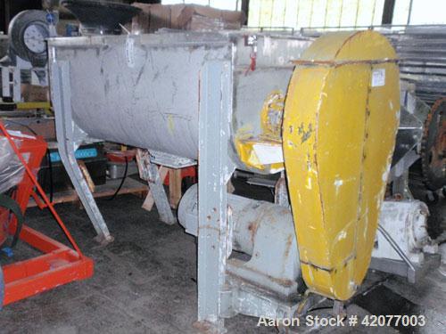 Used J H Day Double Spiral Ribbon Blender, 23 cubic feet working capacity (25.5 total), 304 stainless steel. 26" wide x 66" long trough, double ribbon, outboard roller bearings, packing glands, 6" ce...