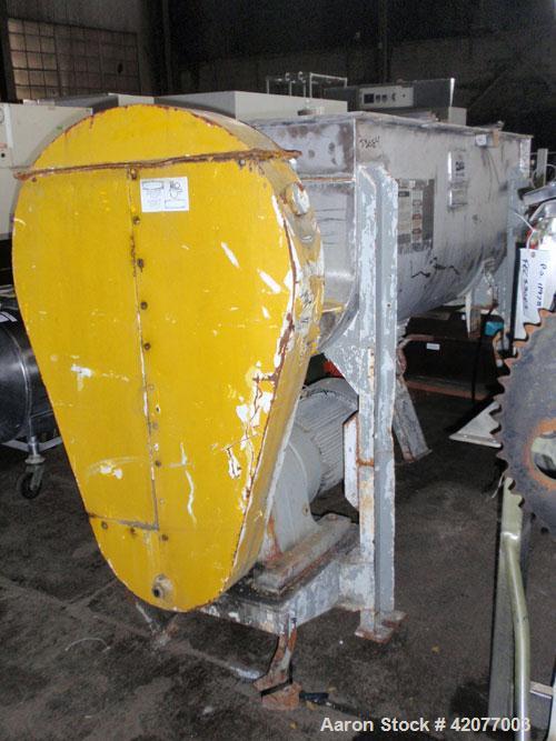 Used J H Day Double Spiral Ribbon Blender, 23 cubic feet working capacity (25.5 total), 304 stainless steel. 26" wide x 66" long trough, double ribbon, outboard roller bearings, packing glands, 6" ce...