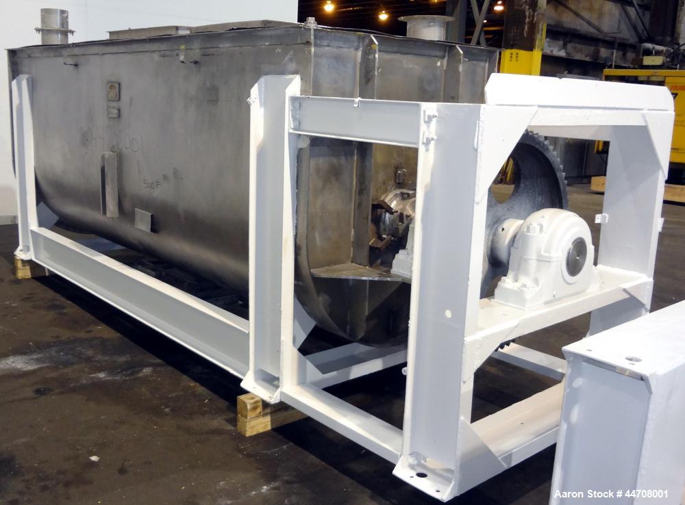 Used J.H. Day Double Spiral Ribbon Blender, 185 cubic feet working capacity, 304 stainless steel. Non-jacketed trough 50" wide x 144" long x approximately 59" deep. 6" Diameter shaft, inner ribbon 2"...