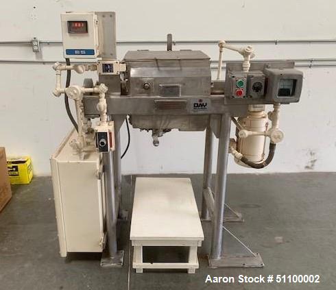 Used JH Day Ribbon Blender