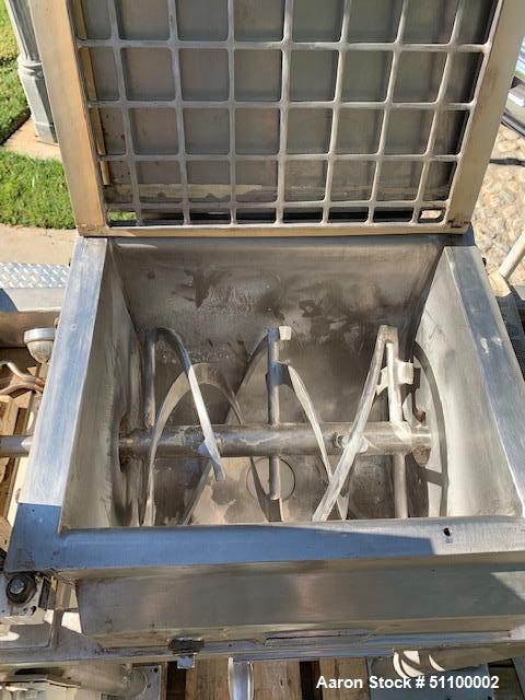 Used JH Day Ribbon Blender