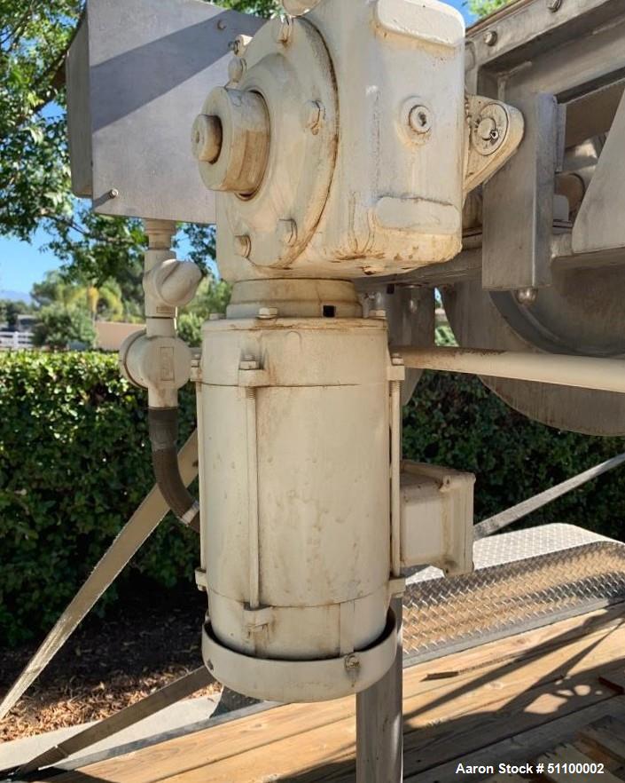Used JH Day Ribbon Blender