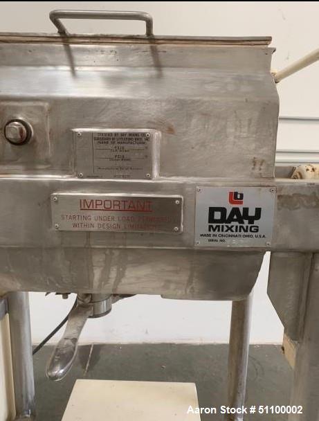 Used JH Day Ribbon Blender