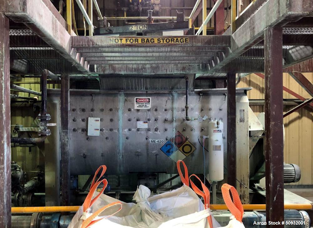Used Ribbon Blender, 140 Cubic Foot Working Capacity. Stainless steel. Jacketed
