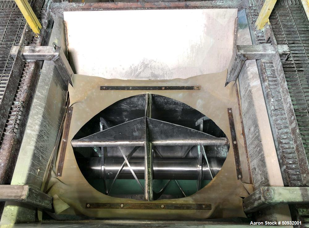 Used Ribbon Blender, 140 Cubic Foot Working Capacity. Stainless steel. Jacketed