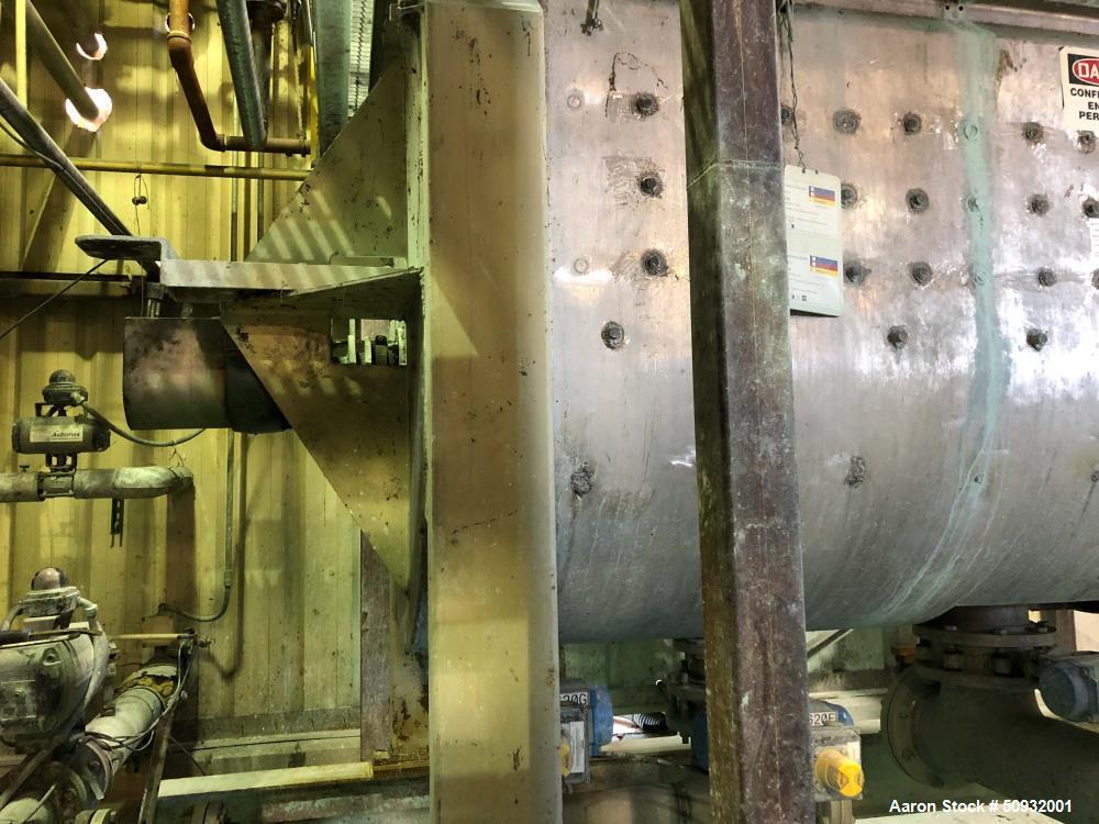 Used Ribbon Blender, 140 Cubic Foot Working Capacity. Stainless steel. Jacketed