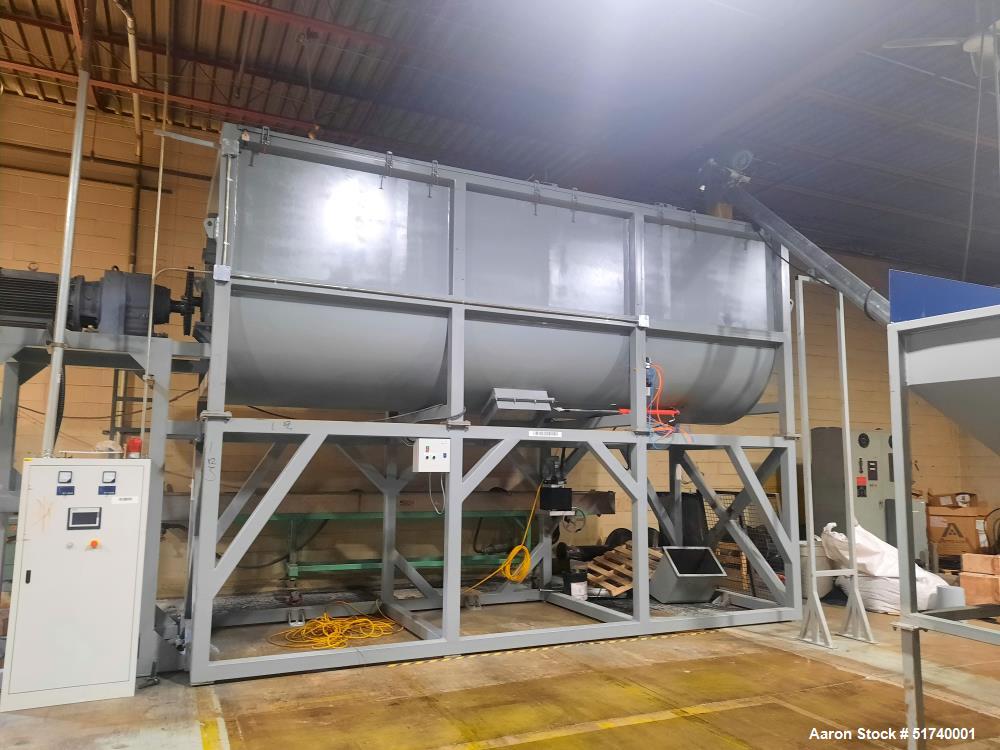 Used-Jiangsu Lantai Machinery Co. Stainless Steel Double Ribbon Blender