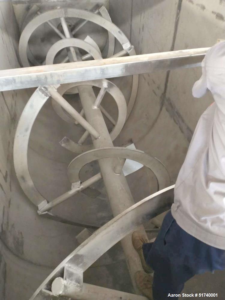 Used Jiangsu Lantai Machinery Co. Stainless Steel Double Ribbon Blender