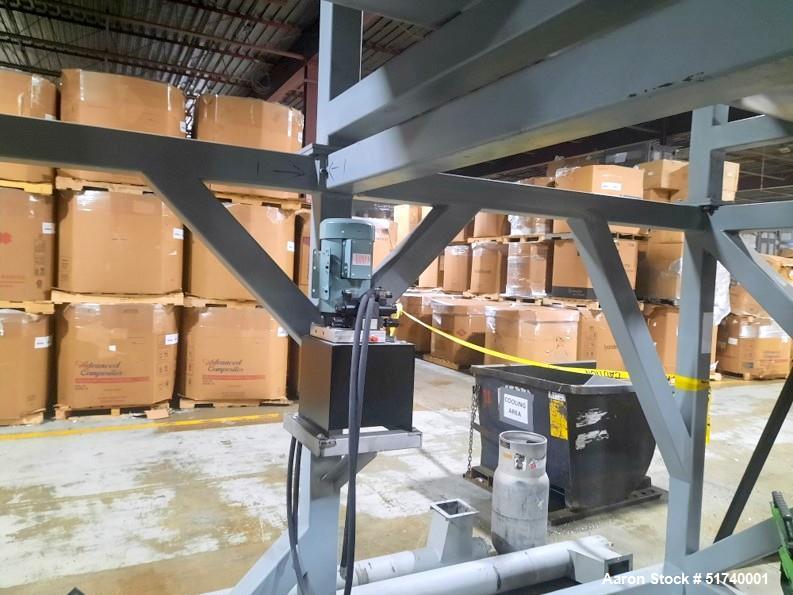 Used Jiangsu Lantai Machinery Co. Stainless Steel Double Ribbon Blender