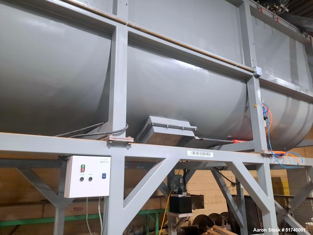 Used Jiangsu Lantai Machinery Co. Stainless Steel Double Ribbon Blender