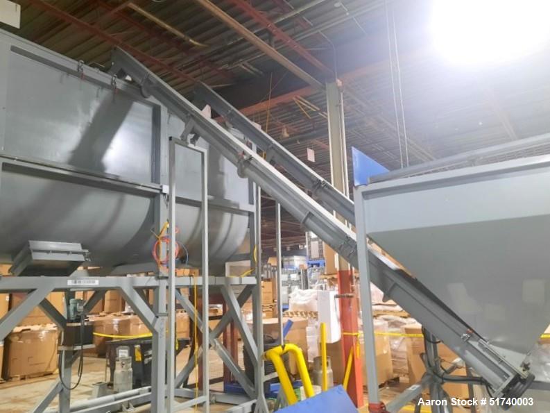 Used Jiangsu Lantai Machinery Co. Stainless Steel Double Ribbon Blender