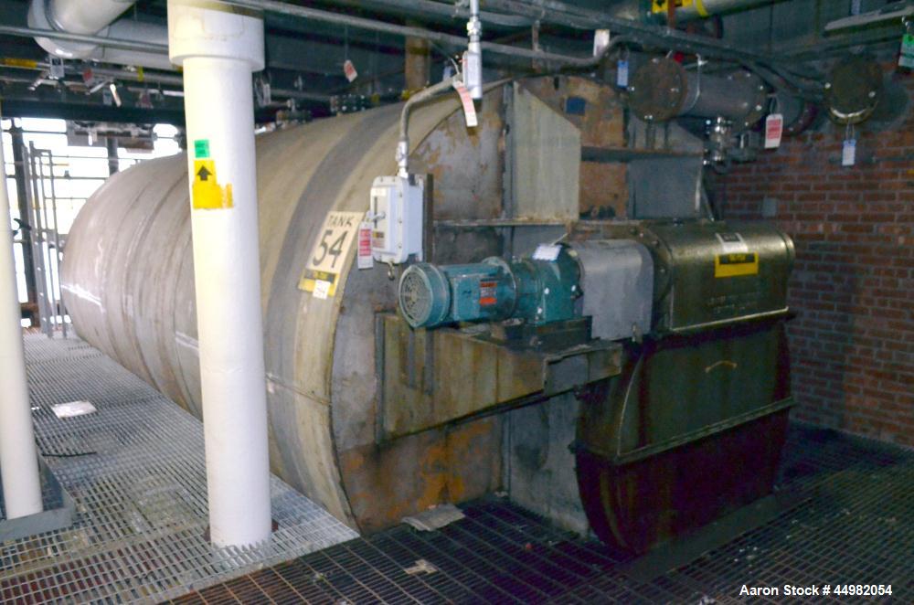 Used Stainless SteelLeader Iron Works Ribbon Blender, Approximate 1600 Total Cu