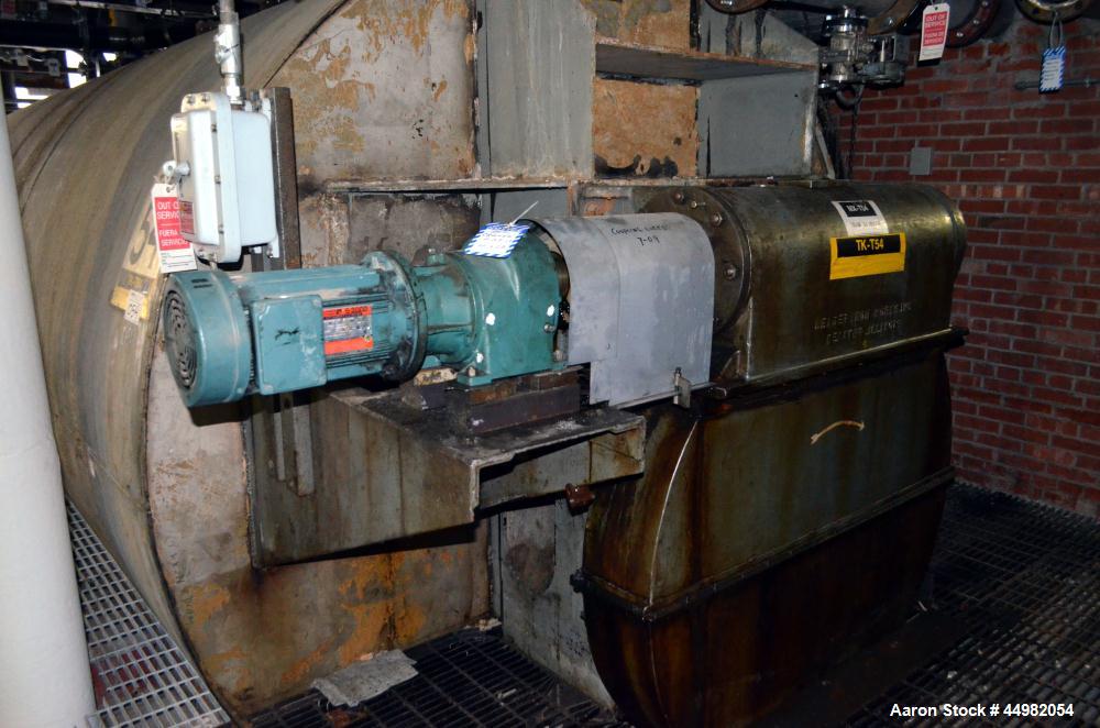 Used Stainless SteelLeader Iron Works Ribbon Blender, Approximate 1600 Total Cu