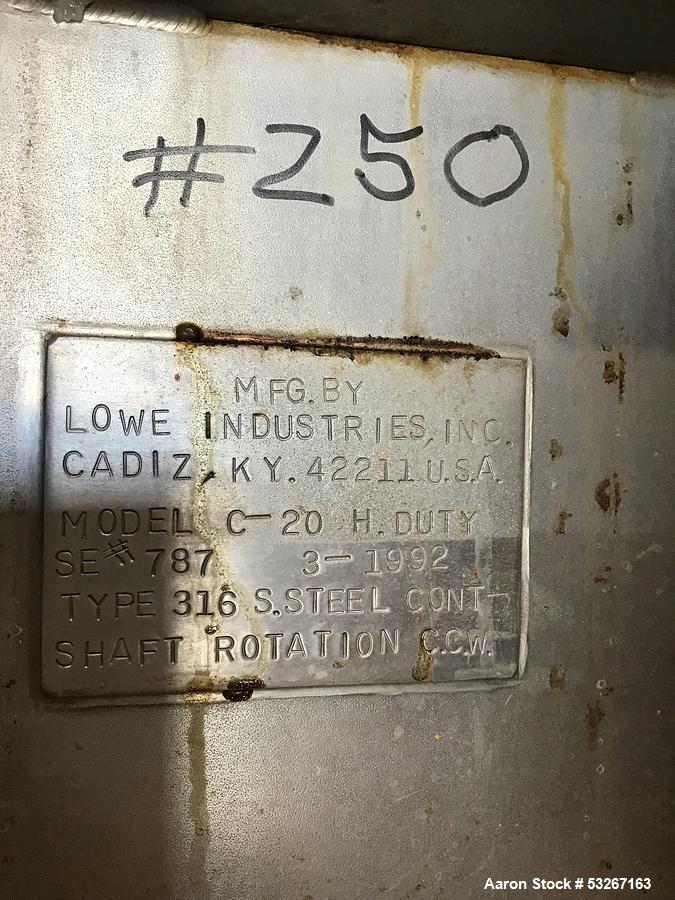 Used Lowe Industries C-20 Heavy-Duty 316 Stainless Steel Ribbon Blender – 20 Cubic Foot Cosmetic & Industrial Blender