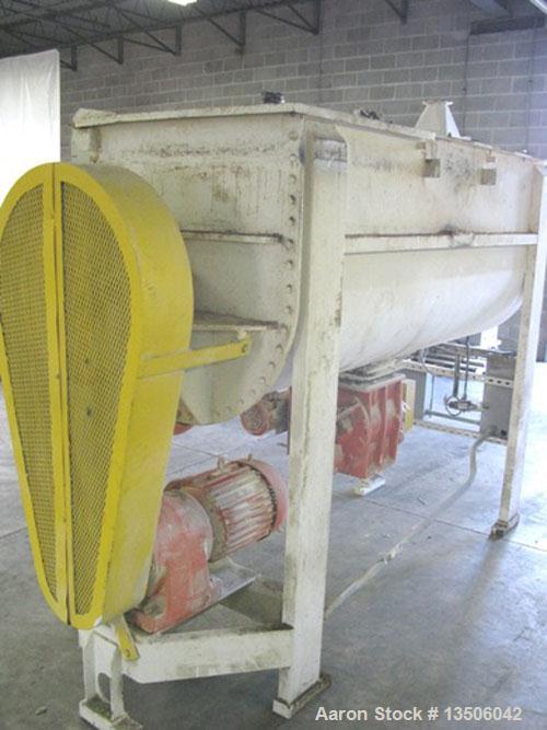 Used-Lowe Carbon Steel Double Ribbon Blender, 55 Cubic Feet.Trough measures 90" long x 33-1/2" wide x 38" deep.Driven by a 2...