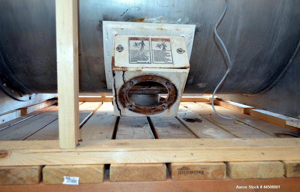 Used Marion Ribbon Blender, Model SRS-3648, 30 Cubic Foot Working Capacity (41 Total), 304 Stainless Steel. Non-jacketed trough 36” wide x 48” long x approximately 45” deep. 3” Diameter shaft. Inner ...