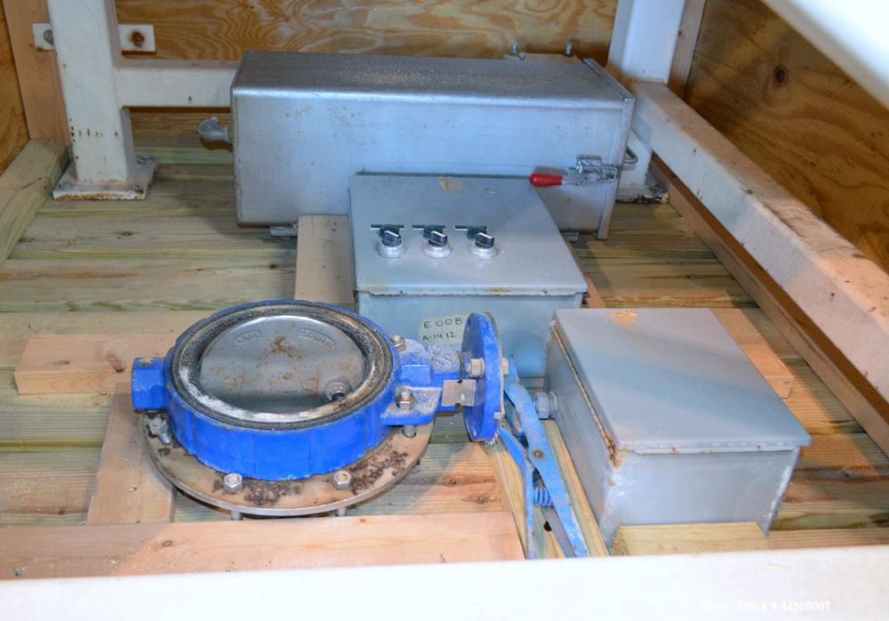 Used Marion Ribbon Blender, Model SRS-3648, 30 Cubic Foot Working Capacity (41 Total), 304 Stainless Steel. Non-jacketed trough 36” wide x 48” long x approximately 45” deep. 3” Diameter shaft. Inner ...