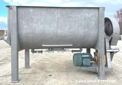 Used 250 CU.FT. Marion Sanitary Stainless Steel Ribbon Blender