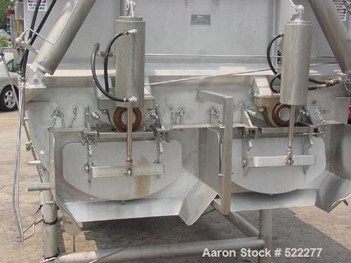 USED: Mepaco model 170 MD twin screw mixer/blender. 5,000 lb or 136 cu ft capacity. Equipped with pneumatically operated end discharge. The mix tub is 64" wide x 94" long x 43" high. The overall dime...