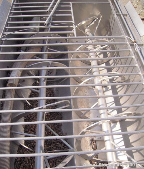 Used Mepaco Twin Shaft Ribbon Mixer. Approximately 116 cubic feet and 2000 pound capacity, 304 stainless steel. Non- jacketed trough approximately 84" long x 52" wide x 32" deep. (2) 3 1/2" diameter ...