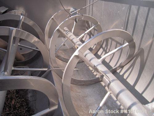 Used Mepaco Twin Shaft Ribbon Mixer. Approximately 116 cubic feet and 2000 pound capacity, 304 stainless steel. Non- jacketed trough approximately 84" long x 52" wide x 32" deep. (2) 3 1/2" diameter ...