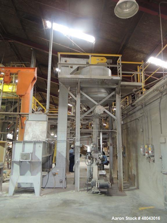 Used Munson 100 Cu Ft. Ribbon Blender. Model HD-39MS.  Carbon Steel construction. Trough dimension 42"w x 108"l x 47"h. 8" center bottom outlet with swing gate discharge. 30 HP motor 460/3/60 with sh...