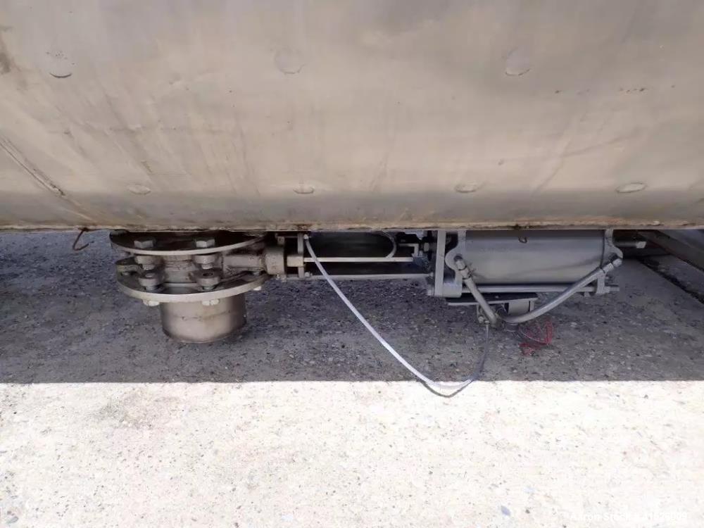 Munson Machinery Jacketed Double Ribbon Blender. Approximately 98 Cubic Foot Cap