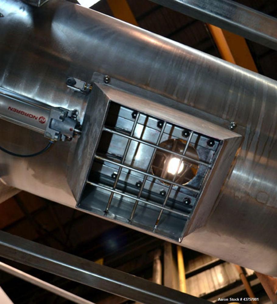 Used Ribbon Blender, 15 Cubic Feet, 304 Stainless Steel. Non-jacketed trough 25” wide x 48” long x approximately 28” deep. 2-1/2” Diameter shaft, inner ribbon 1-1/2” wide x 3/16” thick, outer ribbon ...